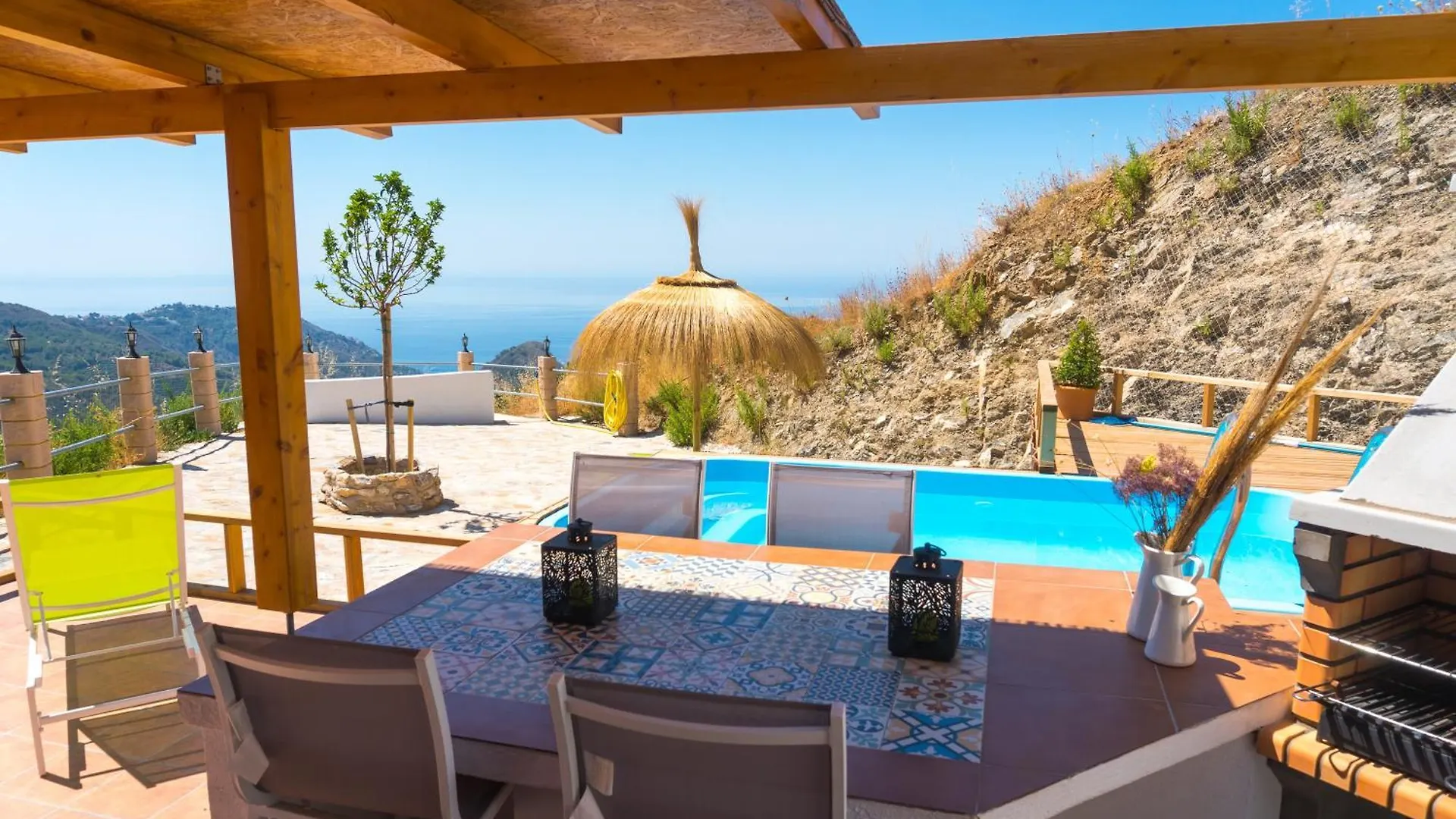 Finca Mariposa Mariposaholidays location