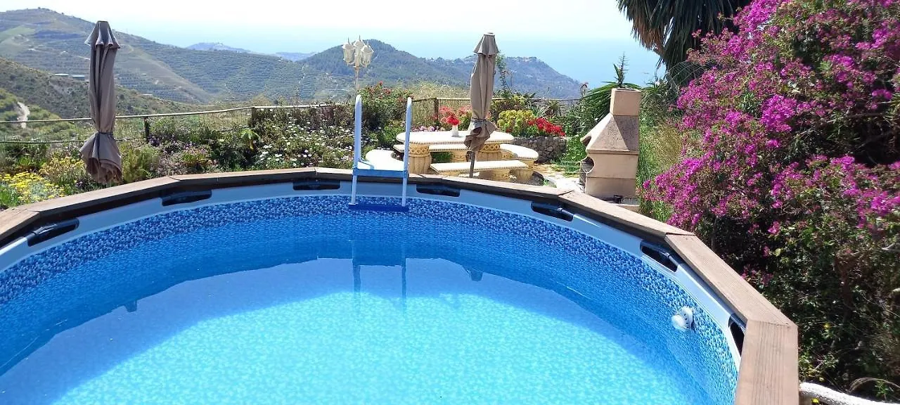 Finca Mariposa Mariposaholidays Nerja España